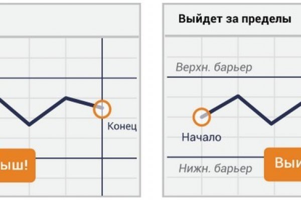 Кракен шоп krakenweb site