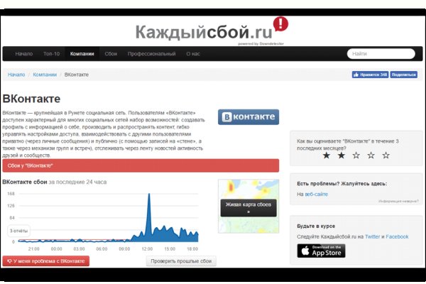 Кракен наркологический