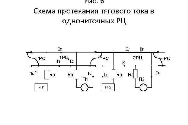 Кракен рабочая ссылка 2024